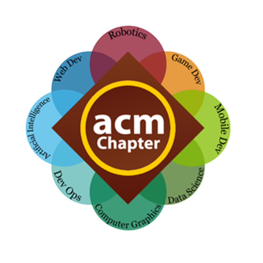 Rowan University ACM Student Chapter